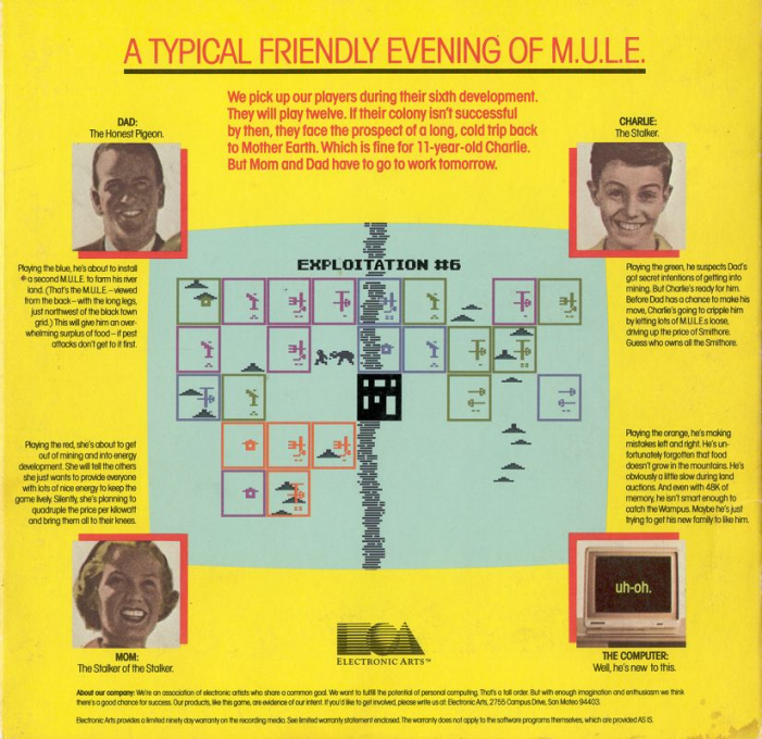 M.U.L.E. — Box back