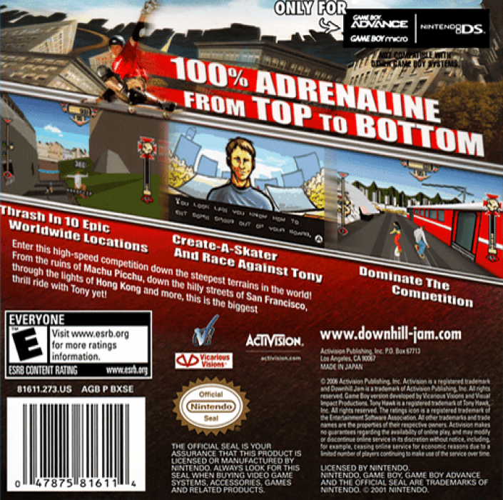 Tony Hawk's Downhill Jam — Box back