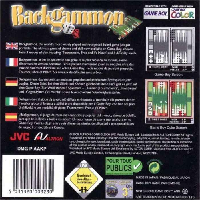 Backgammon — Box back