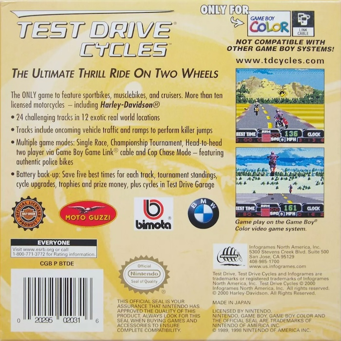 Test Drive Cycles — Box back