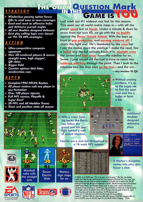 Madden NFL 95 — Box back