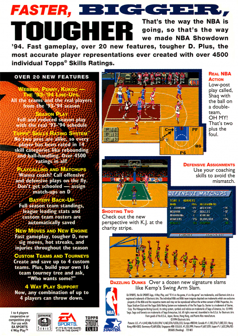 NBA Showdown '94 — Box back