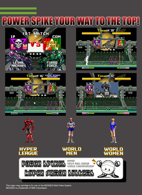 Power Spikes II — Box back