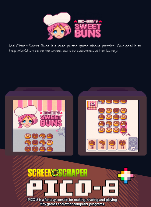 Mai-Chans Sweet Buns — Box back