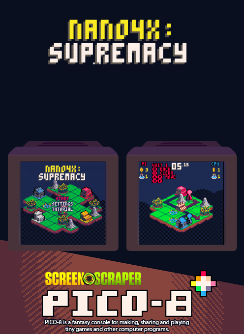 Nano4x - Supremacy v1.0.0 — Box back