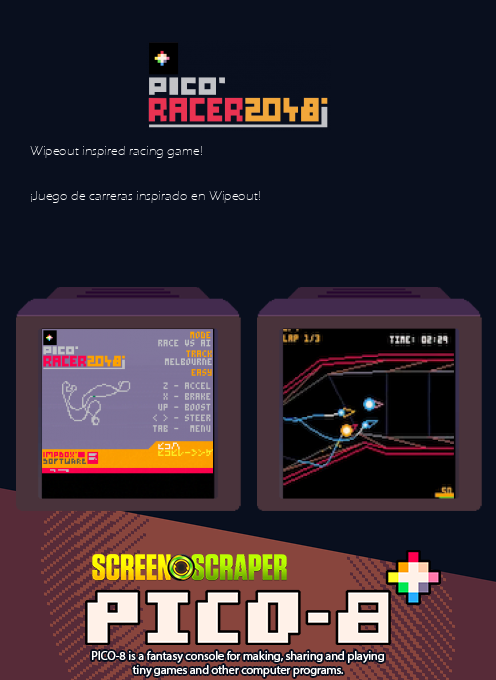 PICORACER-2048 — Box back