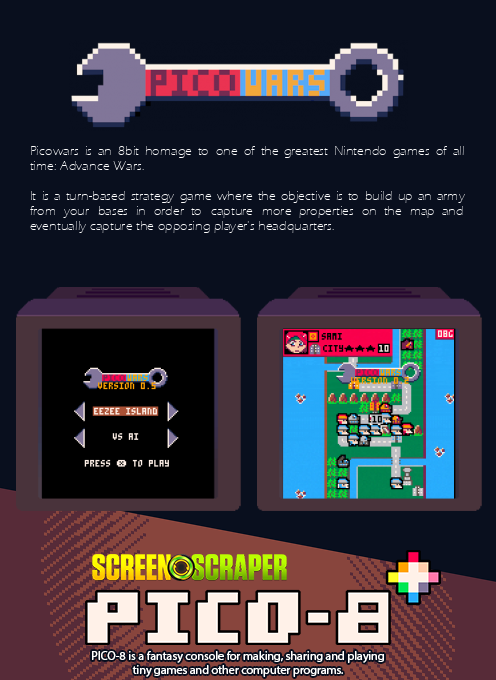 PicoWars - Advance Wars Demake — Box back