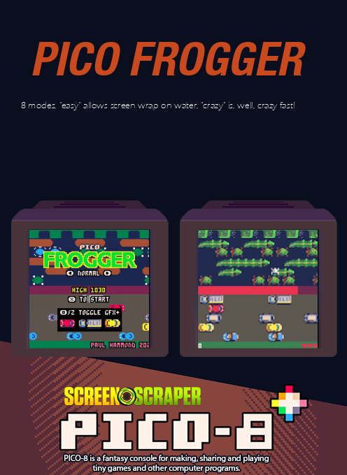 Pico Frogger — Box back