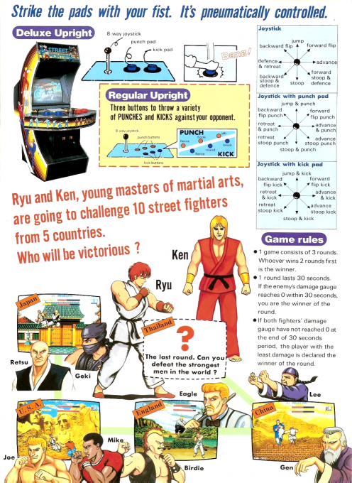 Street Fighter (US) — Box back