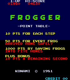 Frogger — Title screen