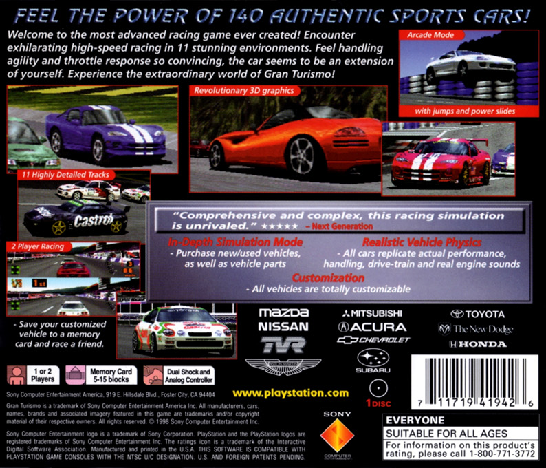 Gran Turismo — Box back