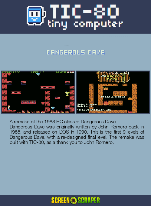 Dangerous Dave — Box back