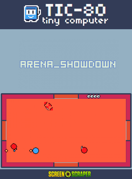 Arena Showdown