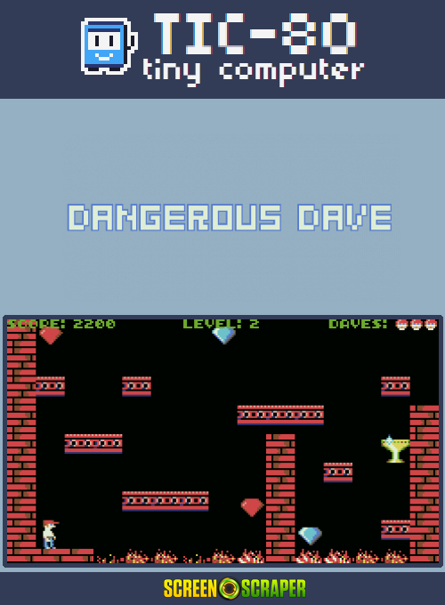 Dangerous Dave