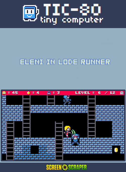Eleni In Lode Runner